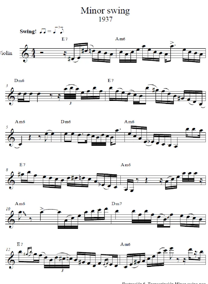 Ilustración 6. Transcripción Minor swing pag. 1. 