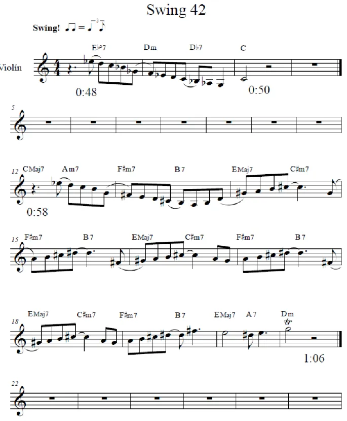 Ilustración 9. Transcripción Swing 42 pag. 1. 
