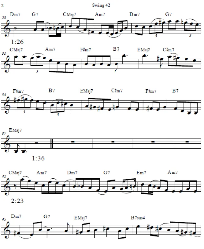 Ilustración 10. Transcripción Swing 42 pag. 2. 