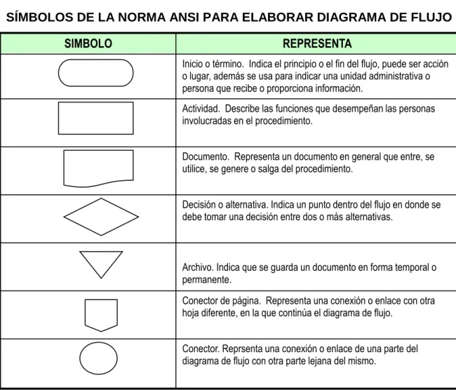 GRÁFICO No. 4 