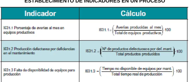 CUADRO No. 2 