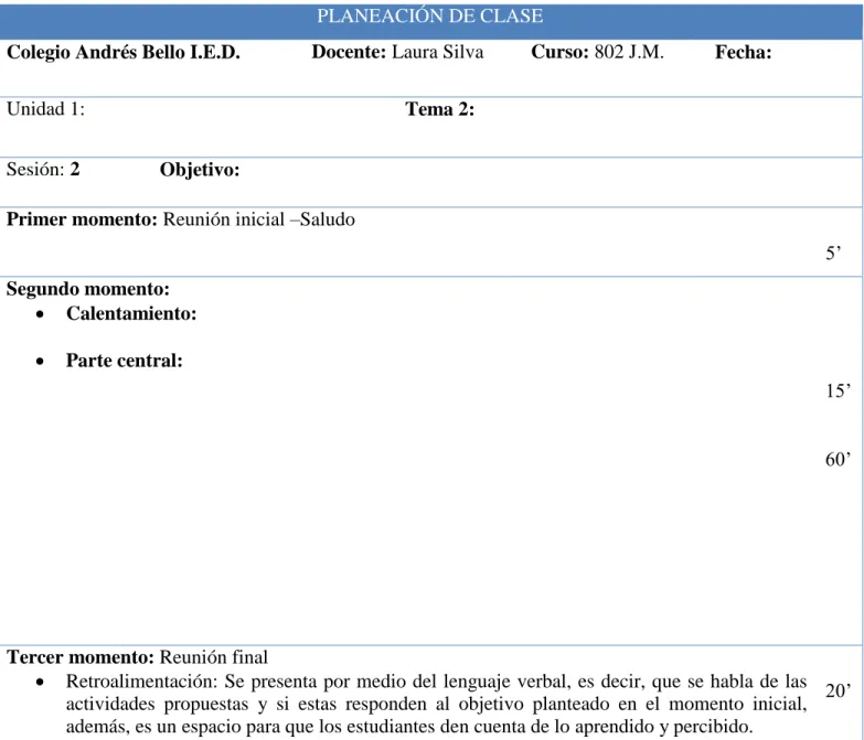 Tabla 4. Formato de planeación de clase. Fuente: Elaboración propia. 