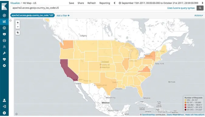 Figura 10:Kibana mapa de coordenadas [16]. 