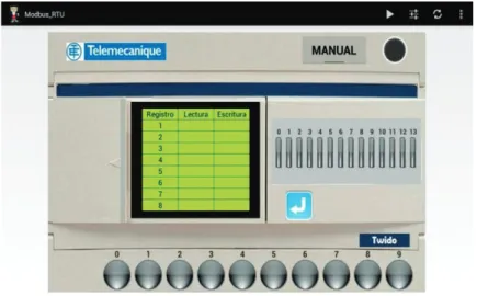 Figura 3.7. Aplicación Modbus RTU 
