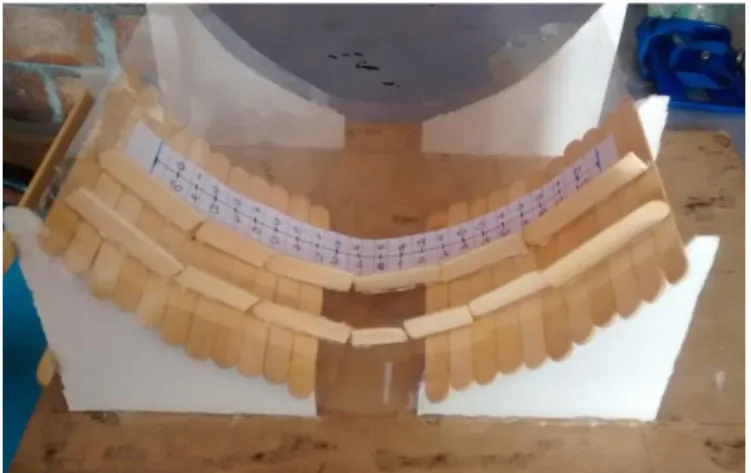 Fig. 7 Montaje experimental mostrado a los estudiantes 