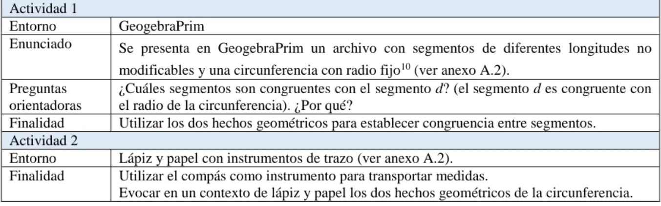 Tabla 3.3 Actividades Tarea 2 Segmentos congruentes  Actividad 1 