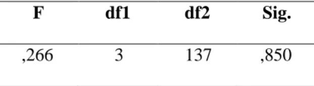 Tabla 7. Prueba de normalidad para la primera aplicación 