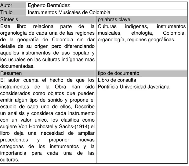Tabla 1  Ficha sinóptica del estado del arte. Egberto Bermúdez Instrumentos Musicales de  Colombia