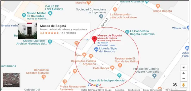 FIGURA 2 Localización de las dos sedes del Museo de Bogotá: Casa de la Independencia y Casa  Sámano