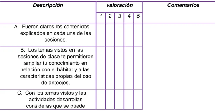 Tabla 14 formato de validación para los estudiantes 