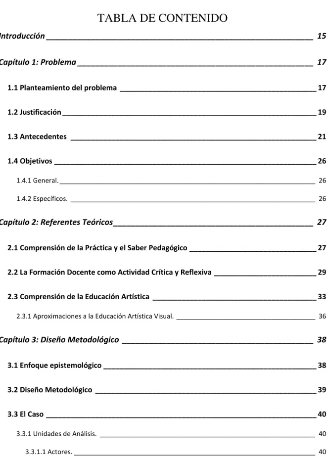 TABLA DE CONTENIDO 