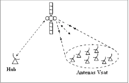 Fig. No: 1. 17 