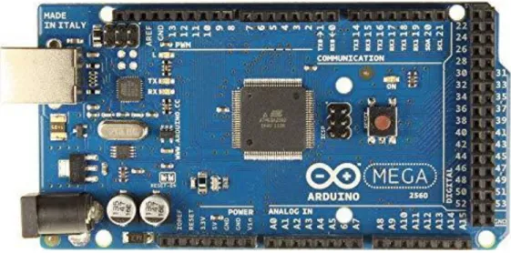 Figura 1. Placa Arduino Mega 2560