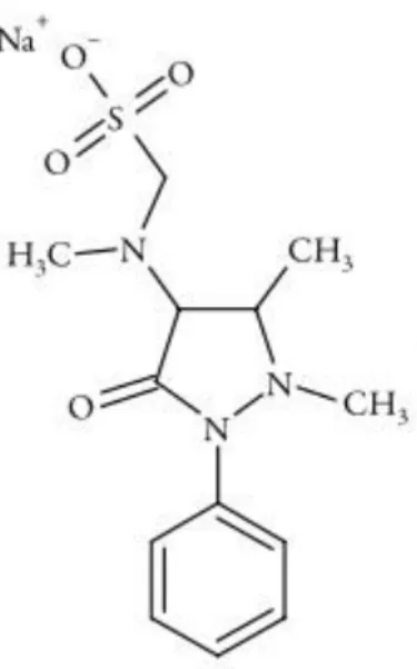Figura 2. Estructura dipirona sódica. 