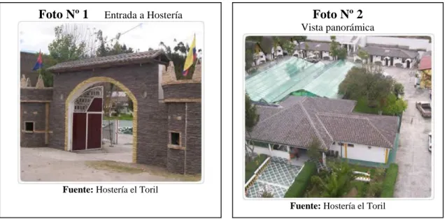 Foto Nº 1      Entrada a Hostería 