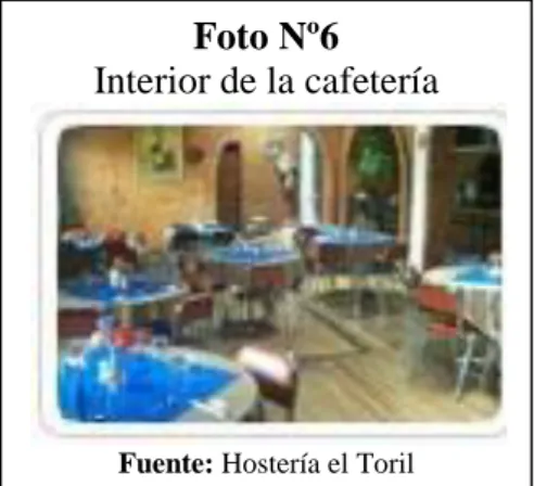 Foto Nº6  Interior de la cafetería 