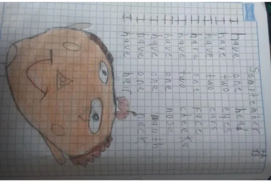 Figure 6 Oral production comprehension through written documents. 