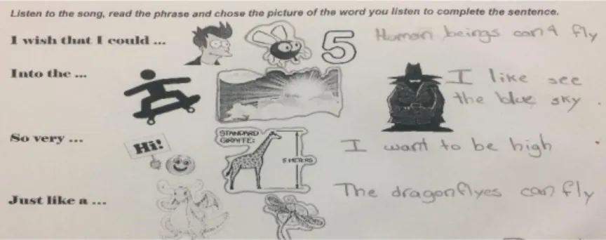 Figure 2. Worksheet used after playing the song “Fly Away” by Lenny Kravitz. Students were asked to  select the correct word by deducing meanings according to the context given in the sentence