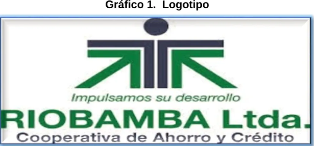 Gráfico 1.  Logotipo 