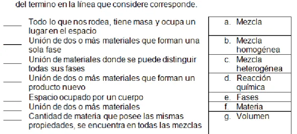 Tabla 6. Pregunta 1 test de mezclas y separación. 