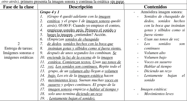 Tabla 10: propuesta sonora en devolución, grupo 4 y 1 
