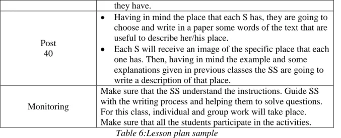 Table 6:Lesson plan sample 