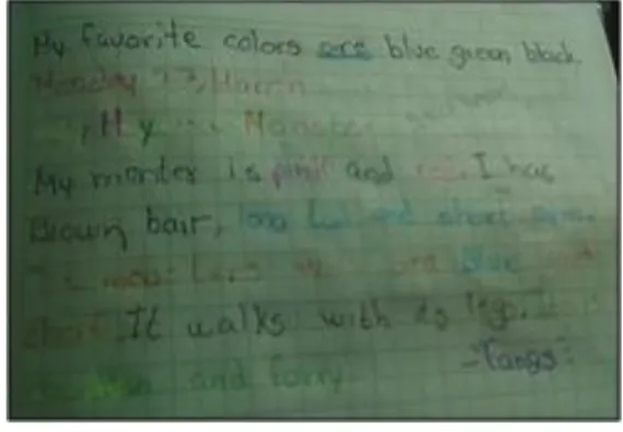 Figure 4: Student's draw about  writing 