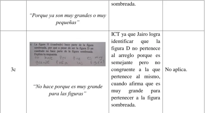 Tabla 10. Análisis de la sesión 1 en el momento 2. Caso Jairo. 