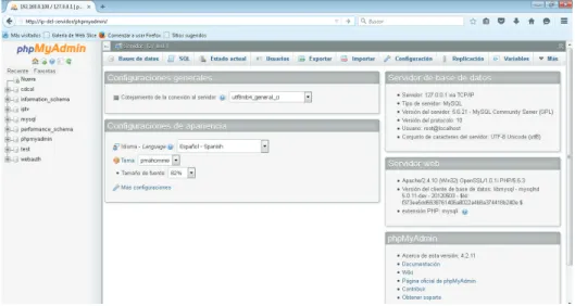 Figura 3.10 Acceso a phpmyadmin 