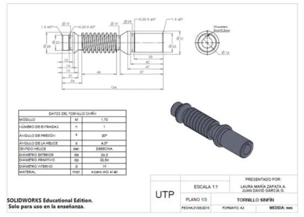 Figura 24. Plano del tornillo sinfín  