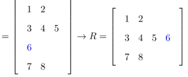 Figura 3.3: Estrategia Shift (1,0)