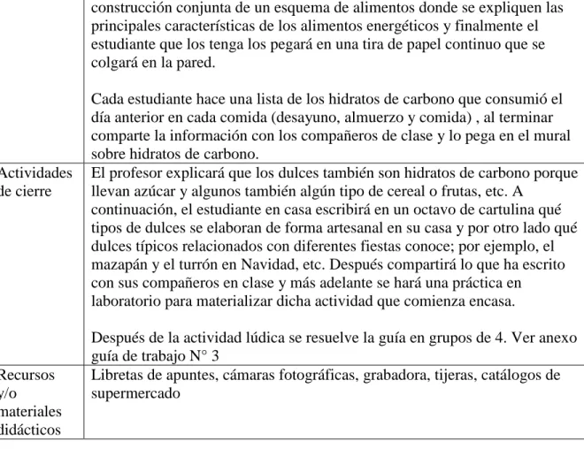 Tabla 6-Sesión 3. 