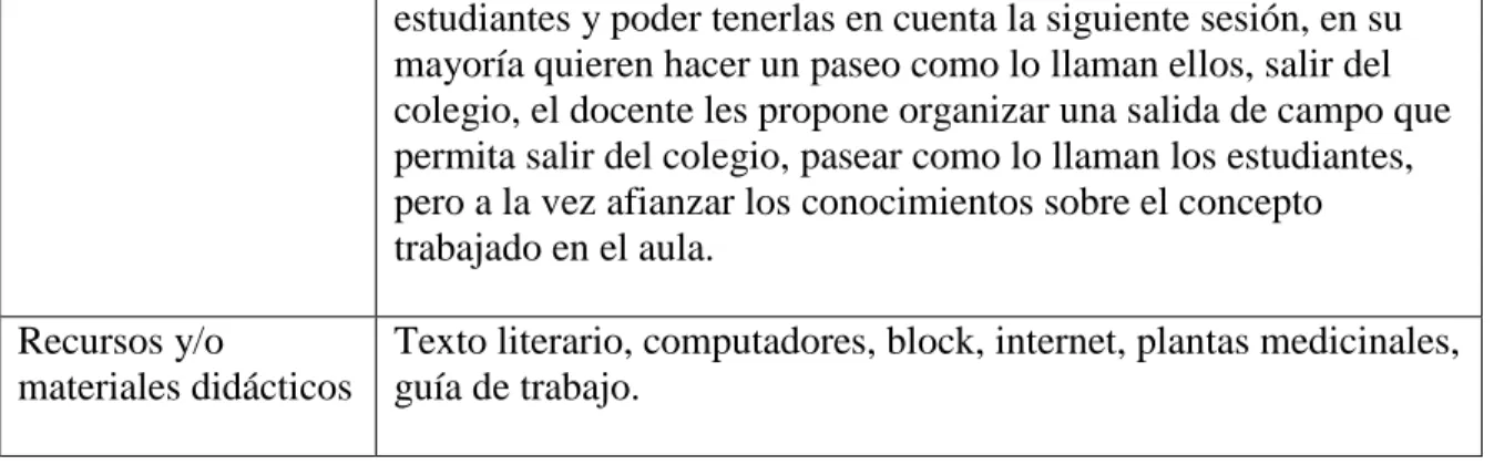 Tabla 9- Sesión 6.  