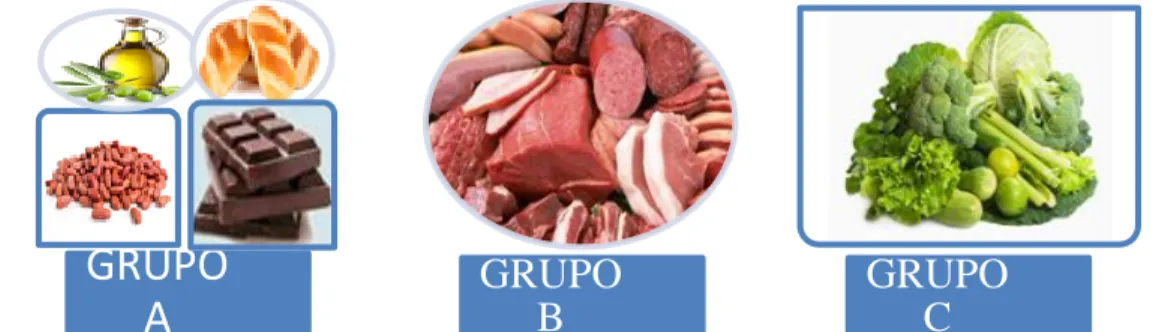 Tabla 10- Información Nutricional.  