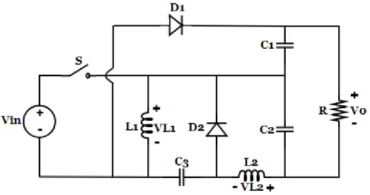 Fig. 2.4 Convertidor buck-boost de un interruptor tipo 2 