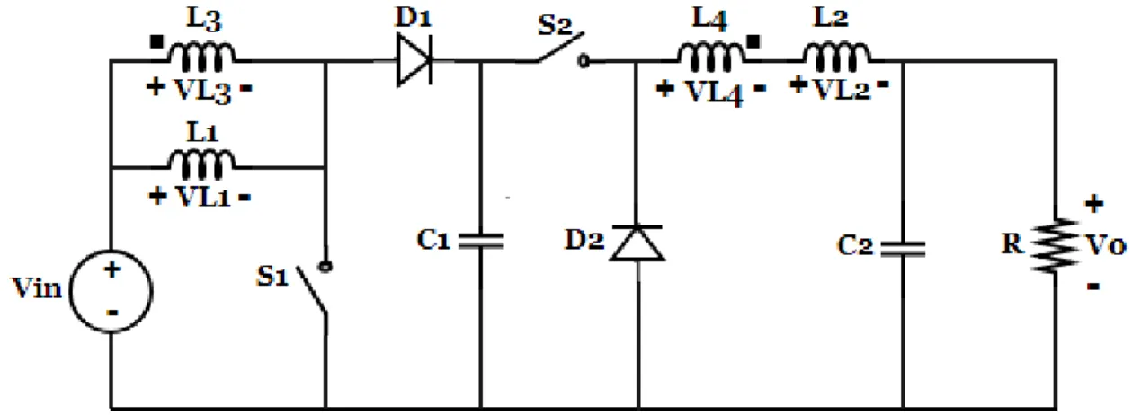Fig. 2.9 Convertidor buck-boost con acoplamiento tipo 2. 