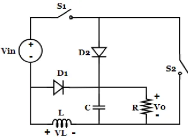 Fig. 2.14 Convertidor buck-boost de dos interruptores tipo 2 