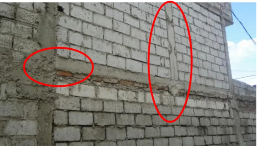 Figura 10. Discontinuidad de elementos estructurales. 