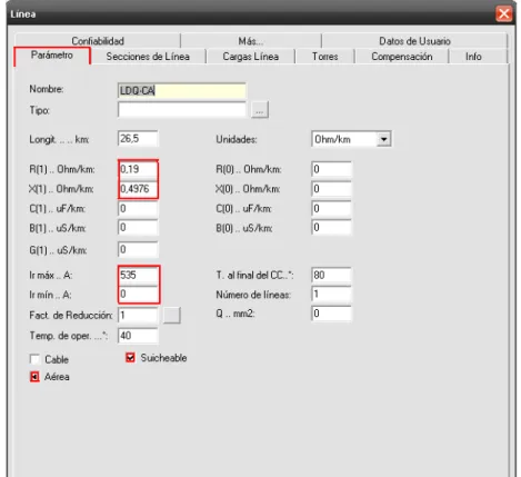 Figura 3.6 Parámetros de línea.  