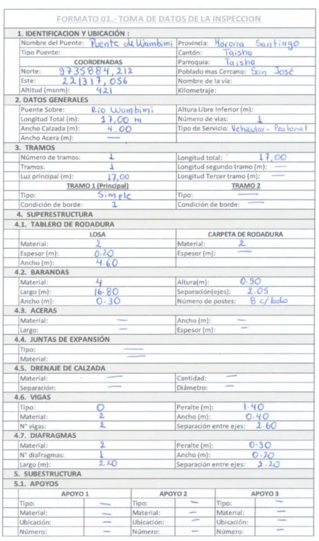 Tabla 11.- Toma de datos de la inspección.  