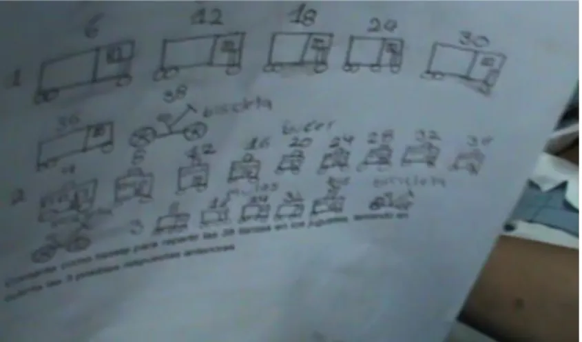 Figura 4: Formulación de problemas. 