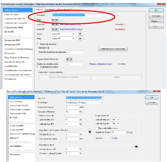 Figura 22. Datos del transformador