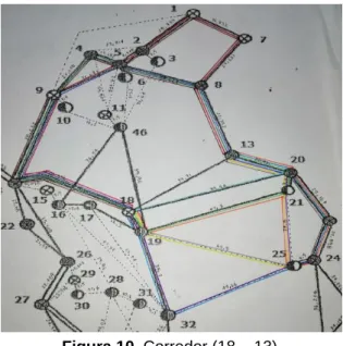 Figura 10. Corredor (18 – 13).