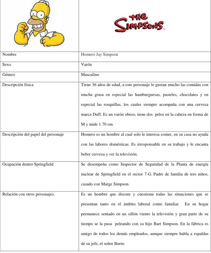 Cuadro 5. Caracterización Homero Jay Simpson. 