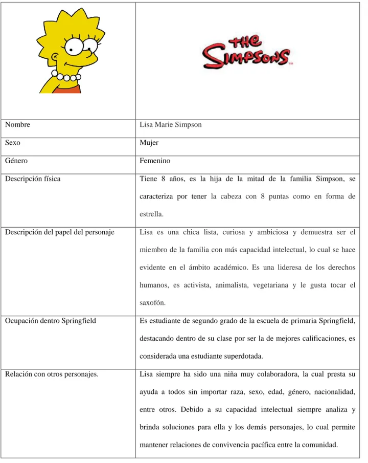 Cuadro 8. Caracterización Lisa Simpson 