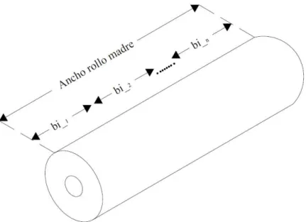 Tabla 4.1 kVA aproximado para diseño.   