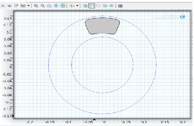 Figura 3.16 Geometría del freno de disco 