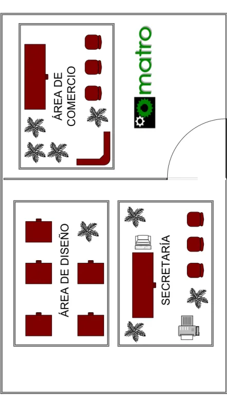 Figura 1.5 Distribución de Planta- Planta 1 Baja 