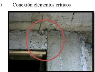 Figura 18. Casos de conexión viga – columna (izquierda: Clase C, derecha: Clase A)  Fuente:  Aguiar, Bolaños- Evaluación Rápida de la Vulnerabilidad Sísmica en Edificios de Hormigón Armado 