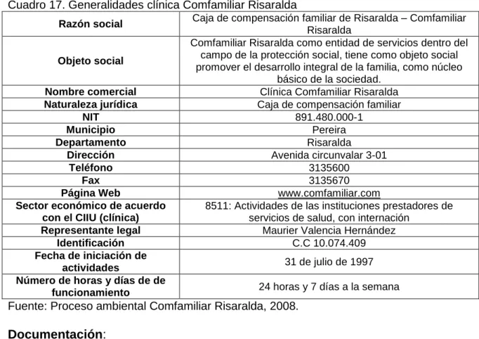 Cuadro 17. Generalidades clínica Comfamiliar Risaralda  